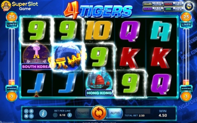 สัญลักษณ์ต่างๆของเกม ทดลองเล่น Four Tigers