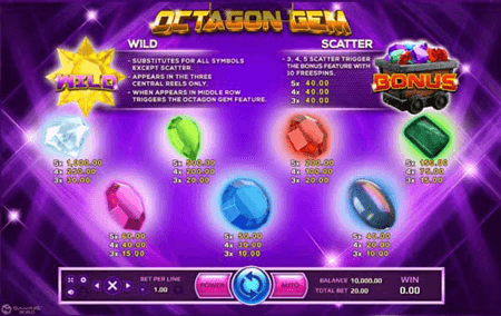 สัญลักษณ์ของเกมและอัตราการจ่าย Octagon Gem