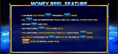 MONEY REEL ฟีเจอร์พิเศษในเกม Water Reel