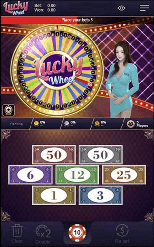 Lucky Wheel วิธีการเล่น และ อัตราการจ่ายรางวัล