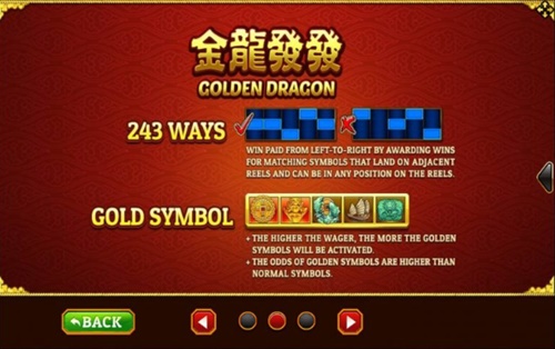 เส้นไลน์จ่ายเงินรางวัลในเกมสล็อต Golden Dragon