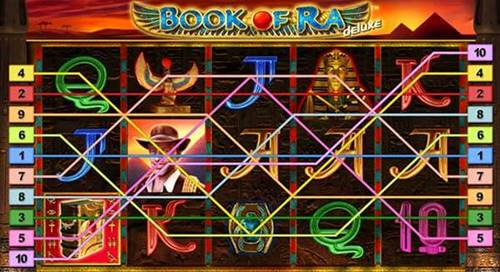 วิธีเล่นเกม Book Of Ra Deluxe