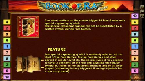 ฟีเจอร์พิเศษเกมสล็อต Book Of Ra Deluxe
