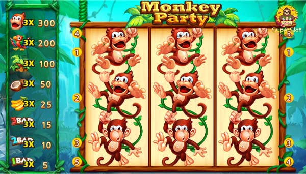 วิธีการเล่นเกมสล็อต Monkey Party ปาร์ตี้ลิง