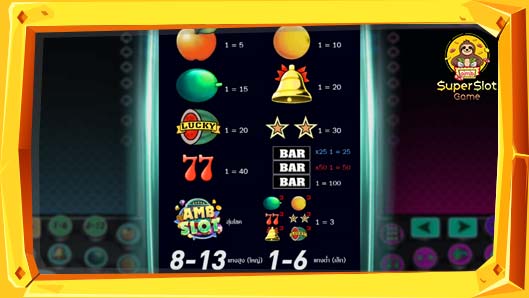 รูปแบบการเล่นของเกมสล็อต Fruit Roulette Slots